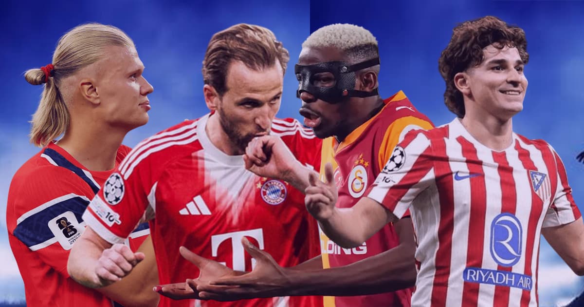 best strikers in the world